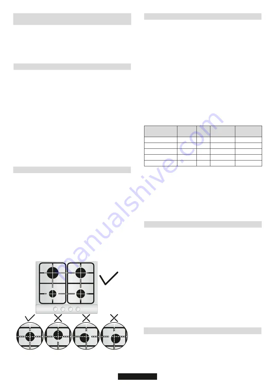 Candy CHG6 User Instructions Download Page 42