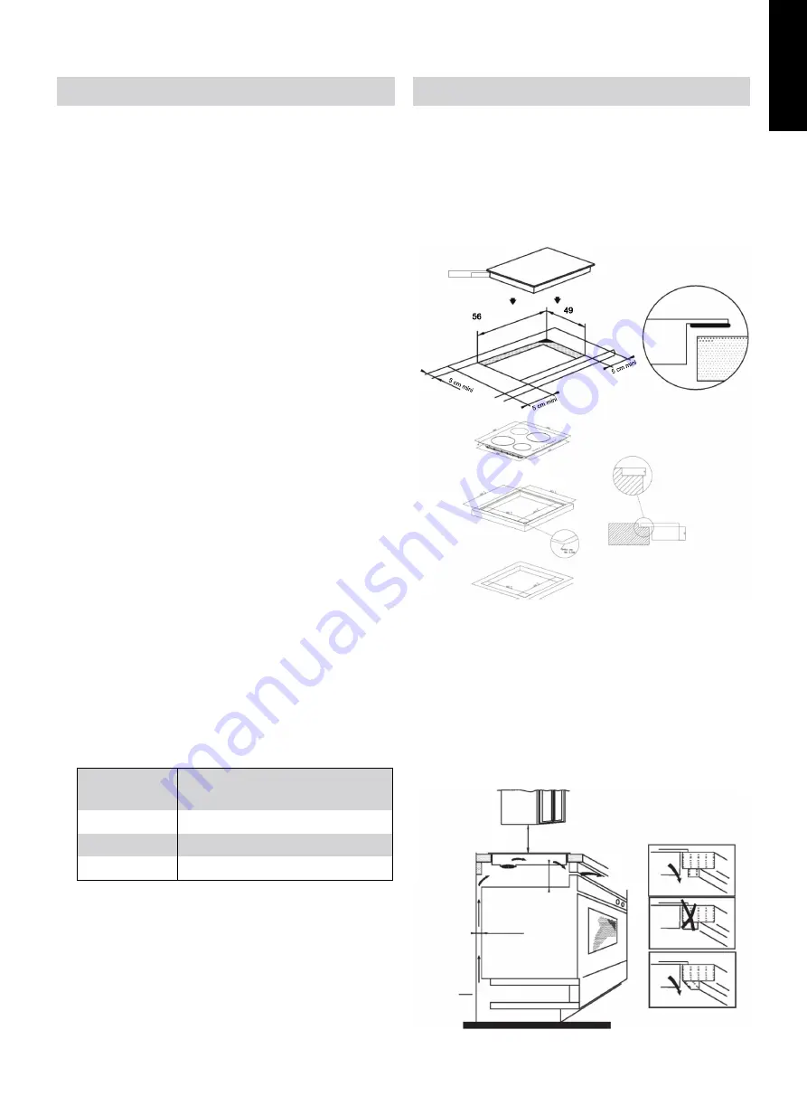 Candy CI642CTT/E1 Instruction Manual Download Page 105