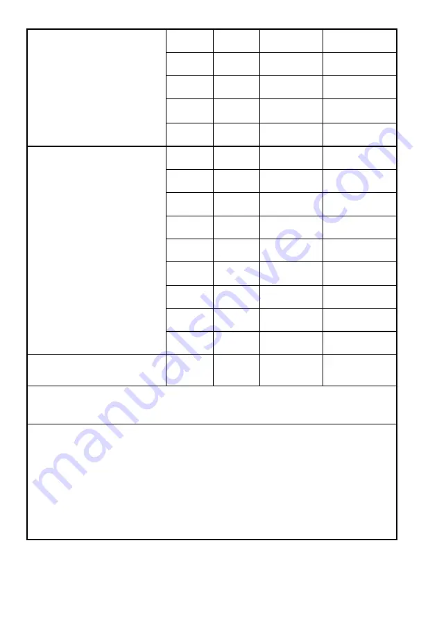 Candy CI642CTTWIFI Instruction Manual Download Page 32