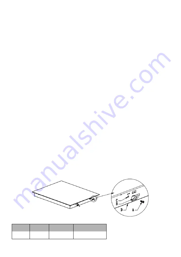 Candy CI642CTTWIFI Instruction Manual Download Page 92