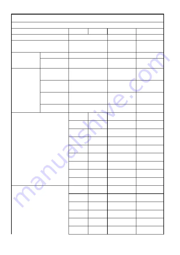 Candy CI642CTTWIFI Instruction Manual Download Page 95