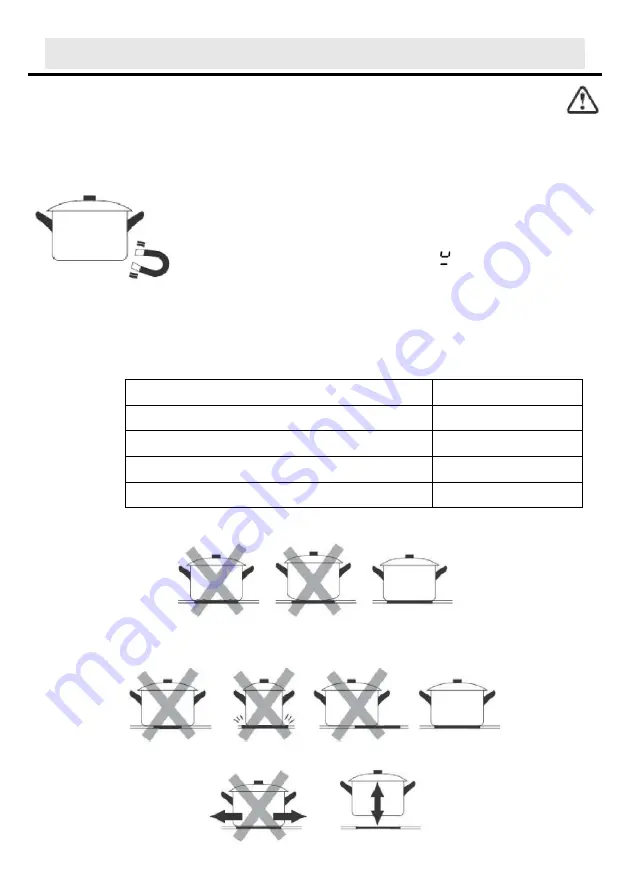 Candy CI642SCBB Скачать руководство пользователя страница 334