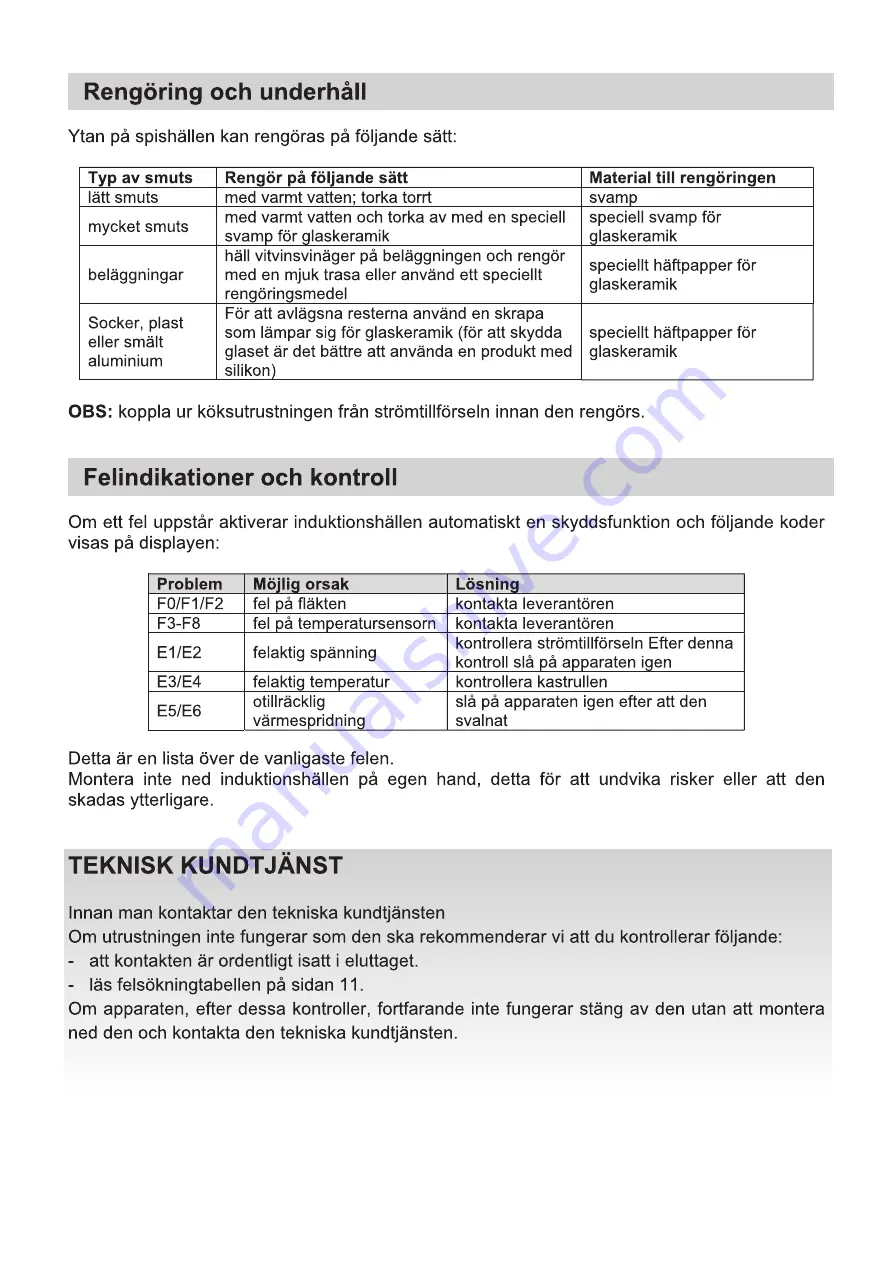 Candy CID633C Instruction Manual Download Page 204