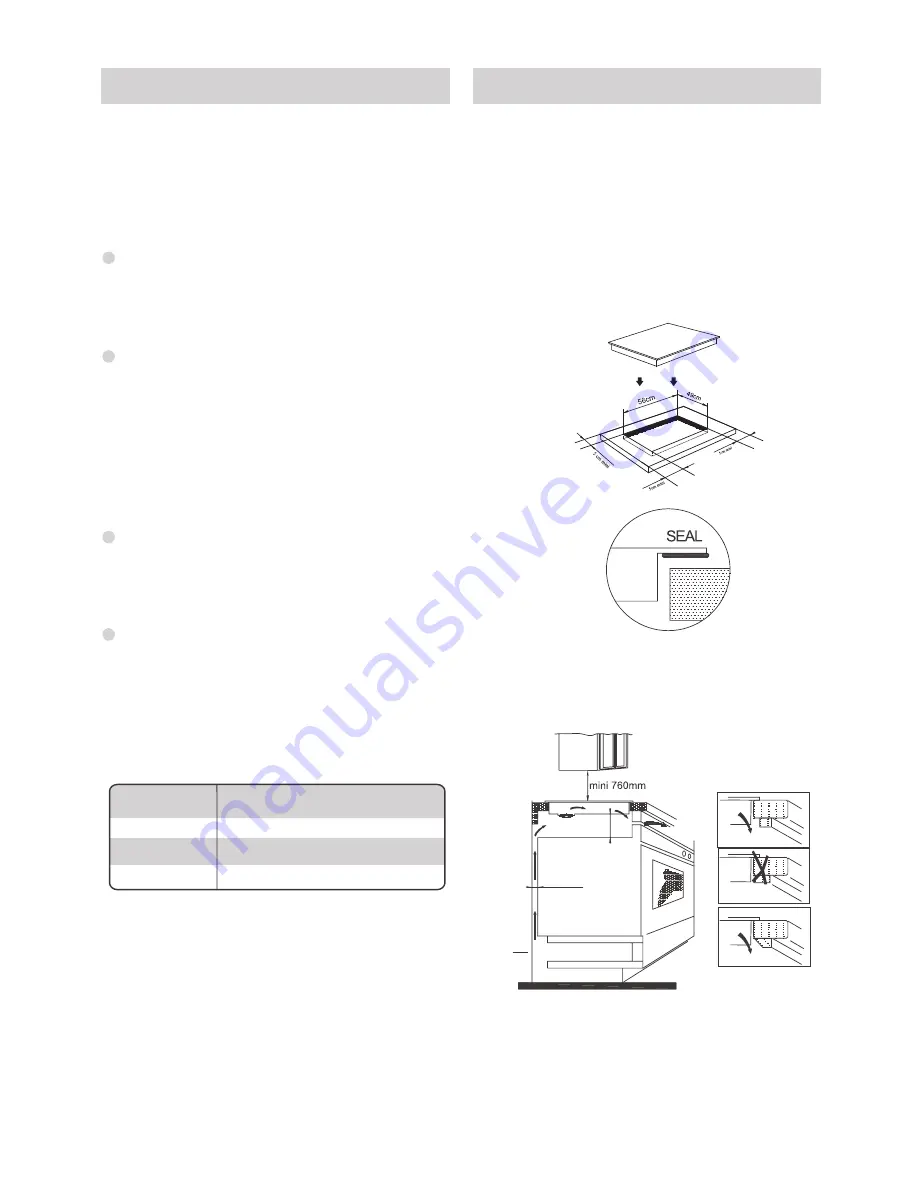 Candy CIE 633 B3 Скачать руководство пользователя страница 52