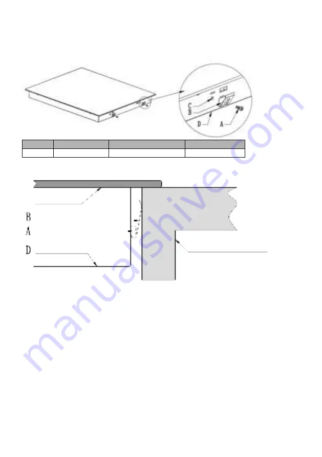 Candy CIS633MCTT Instruction Manual Download Page 131