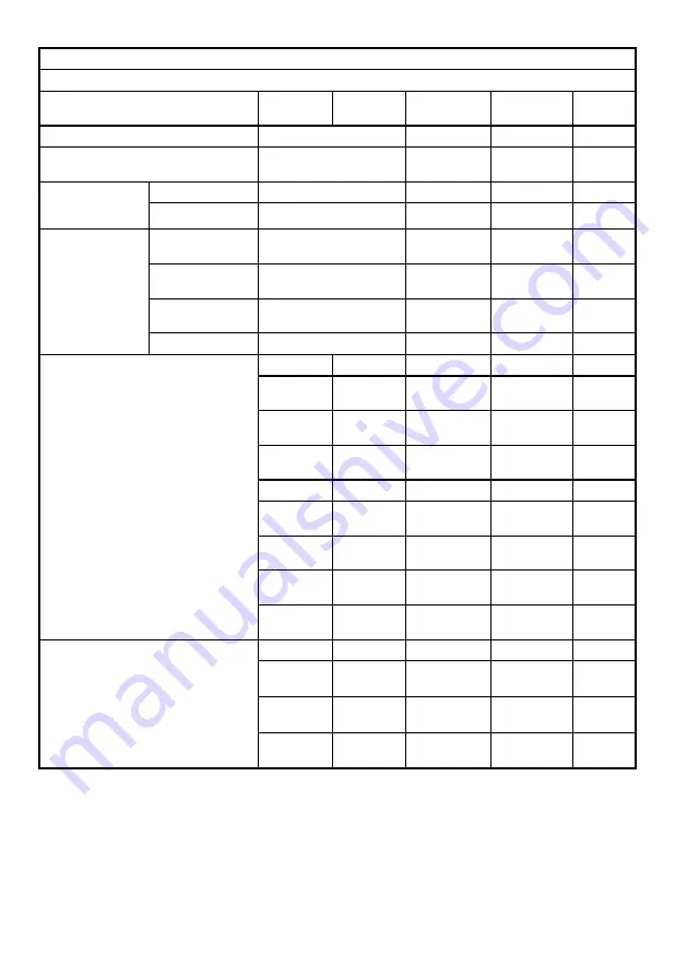 Candy CIS633MCTT Instruction Manual Download Page 261