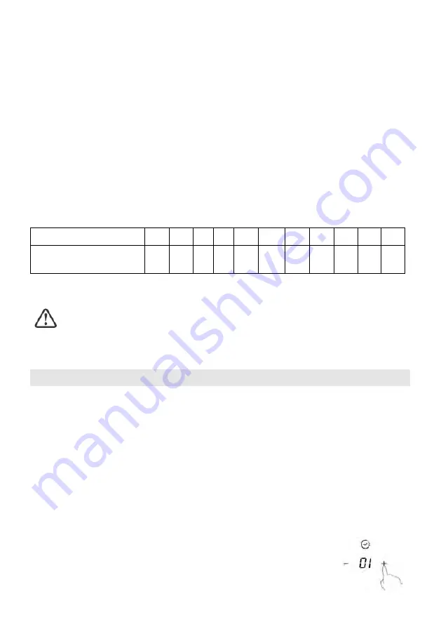 Candy CIS633SCTT Instruction Manual Download Page 51