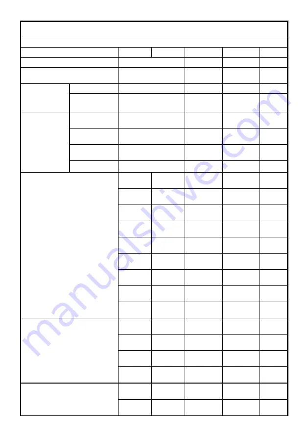 Candy CIS633SCTT Instruction Manual Download Page 198