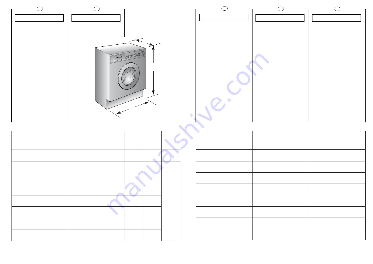 Candy CIW 100 T User Instructions Download Page 8