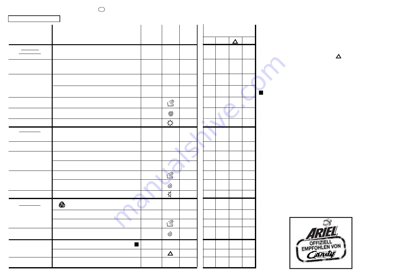 Candy CIW 100 T User Instructions Download Page 24