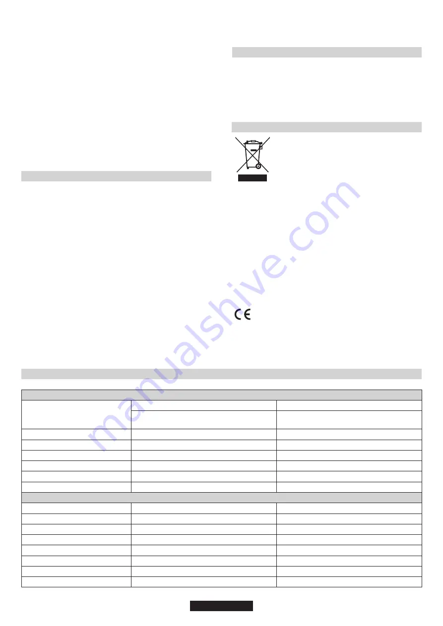 Candy CLG64SPX User Instructions Download Page 20