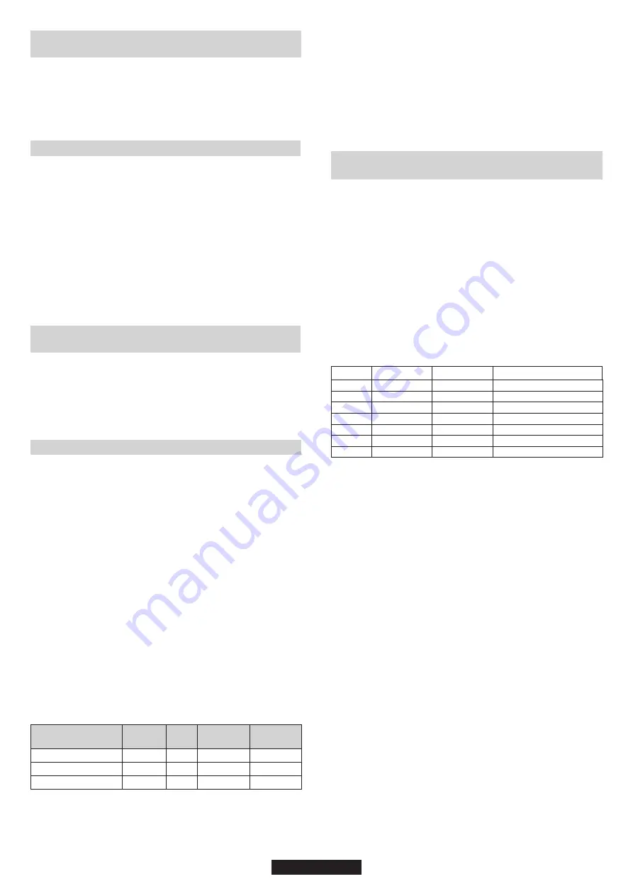 Candy CLG64SPX User Instructions Download Page 57