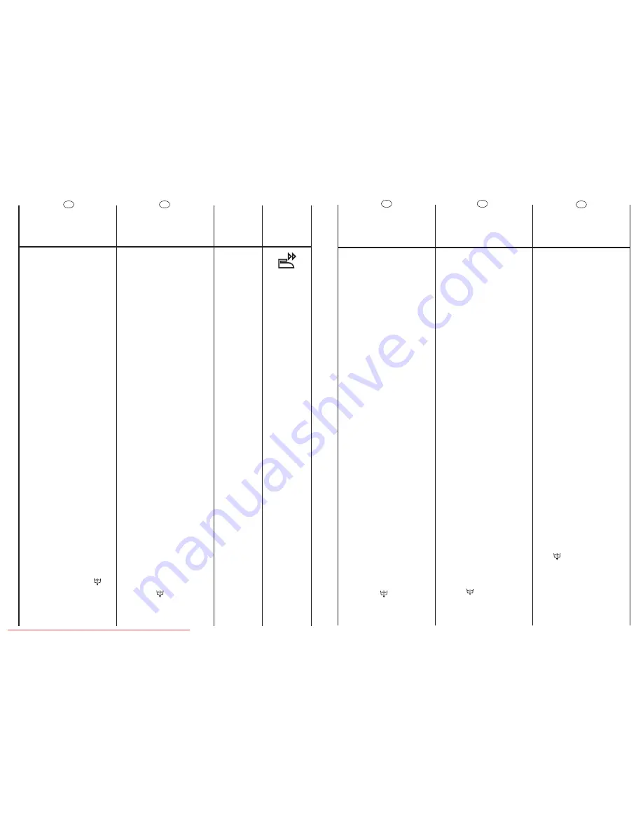 Candy CM2 106.5 Скачать руководство пользователя страница 15