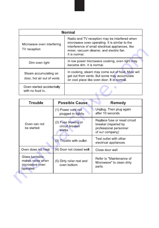 Candy CMC 9528 DS User Instructions Download Page 49