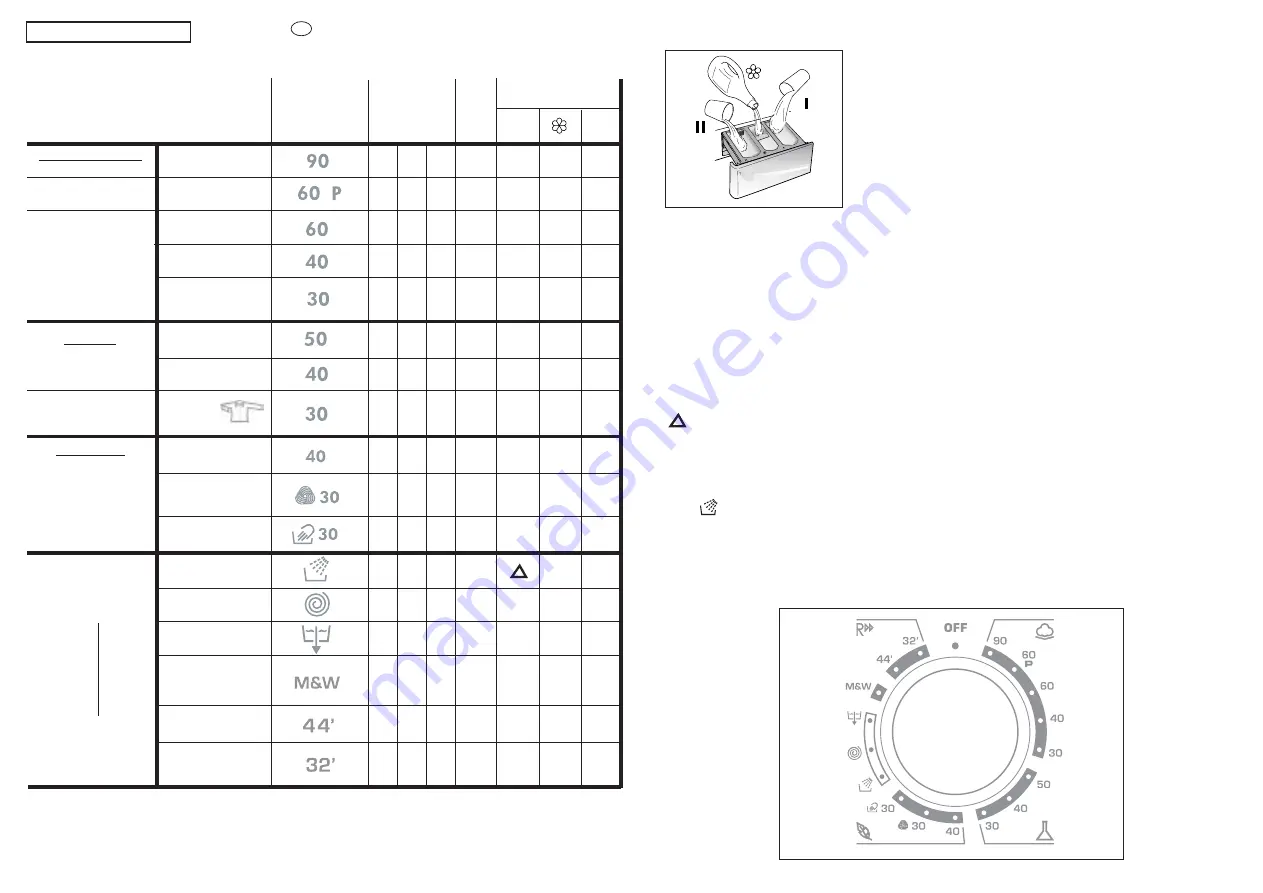 Candy CMF 105 User Instructions Download Page 21