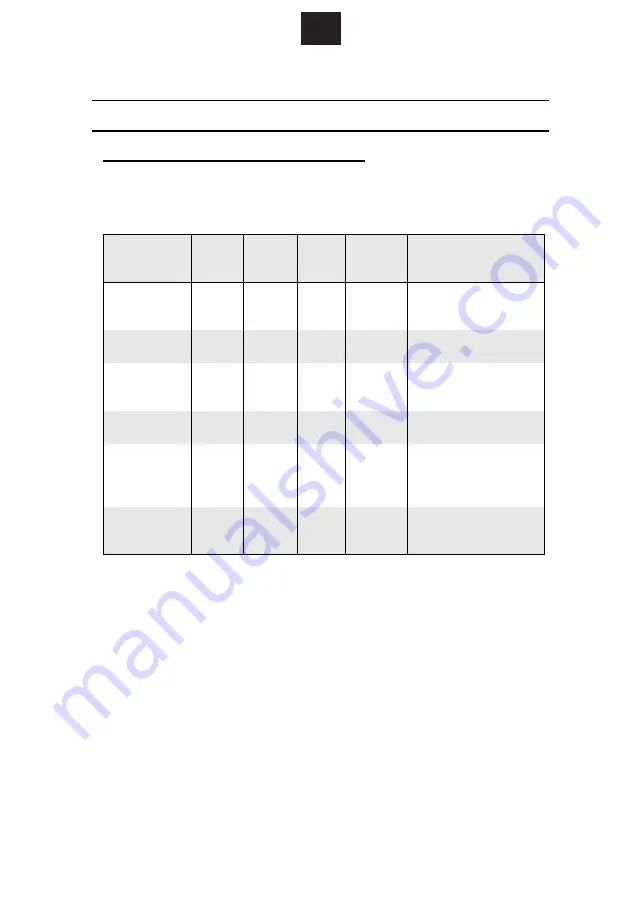 Candy CMG 7317 DW User Instructions Download Page 80