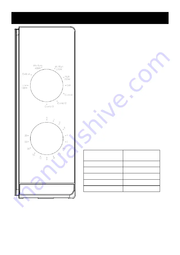 Candy CMG20TNMB Instructions Manual Download Page 91