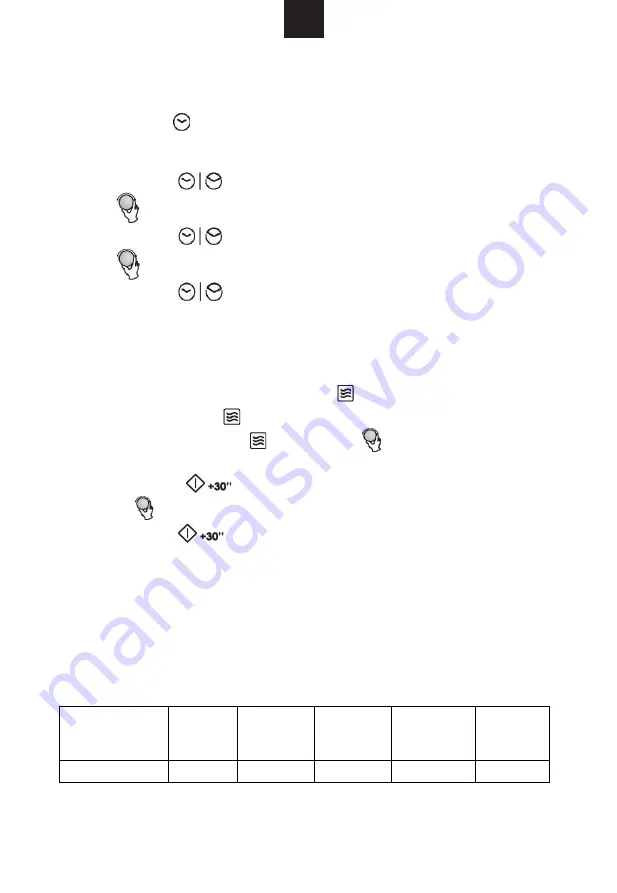 Candy CMWA20SDLB User Instructions Download Page 87