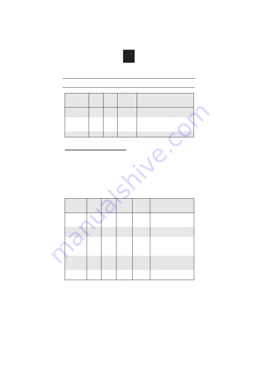 Candy CMXG 30DS User Instructions Download Page 59