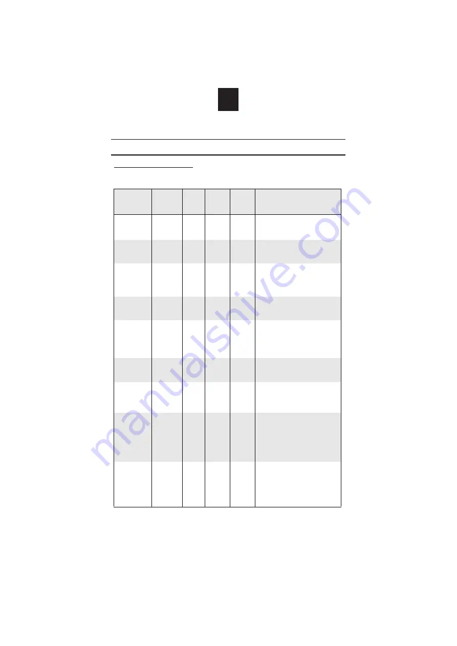 Candy CMXG20DS User Instructions Download Page 31