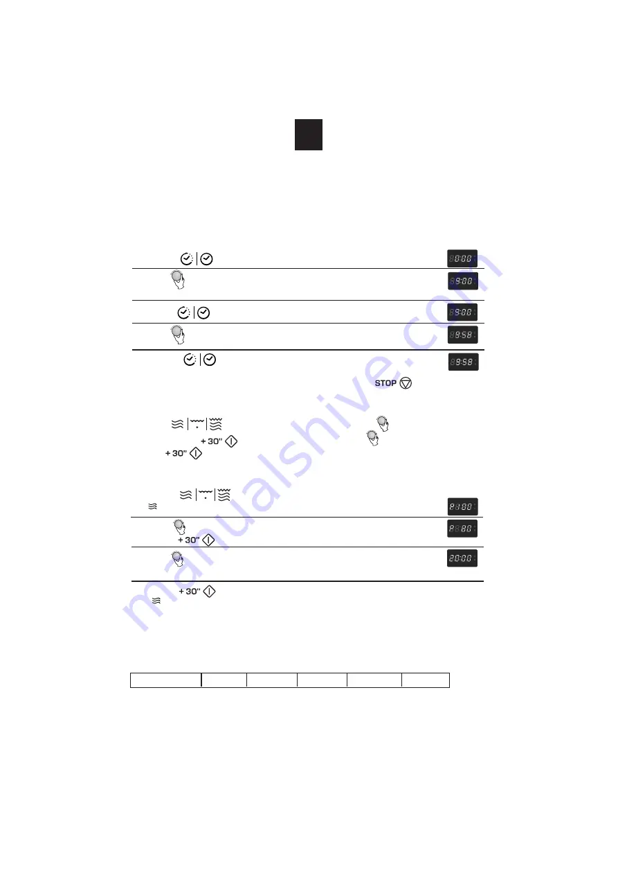 Candy CMXG22ST User Instructions Download Page 15