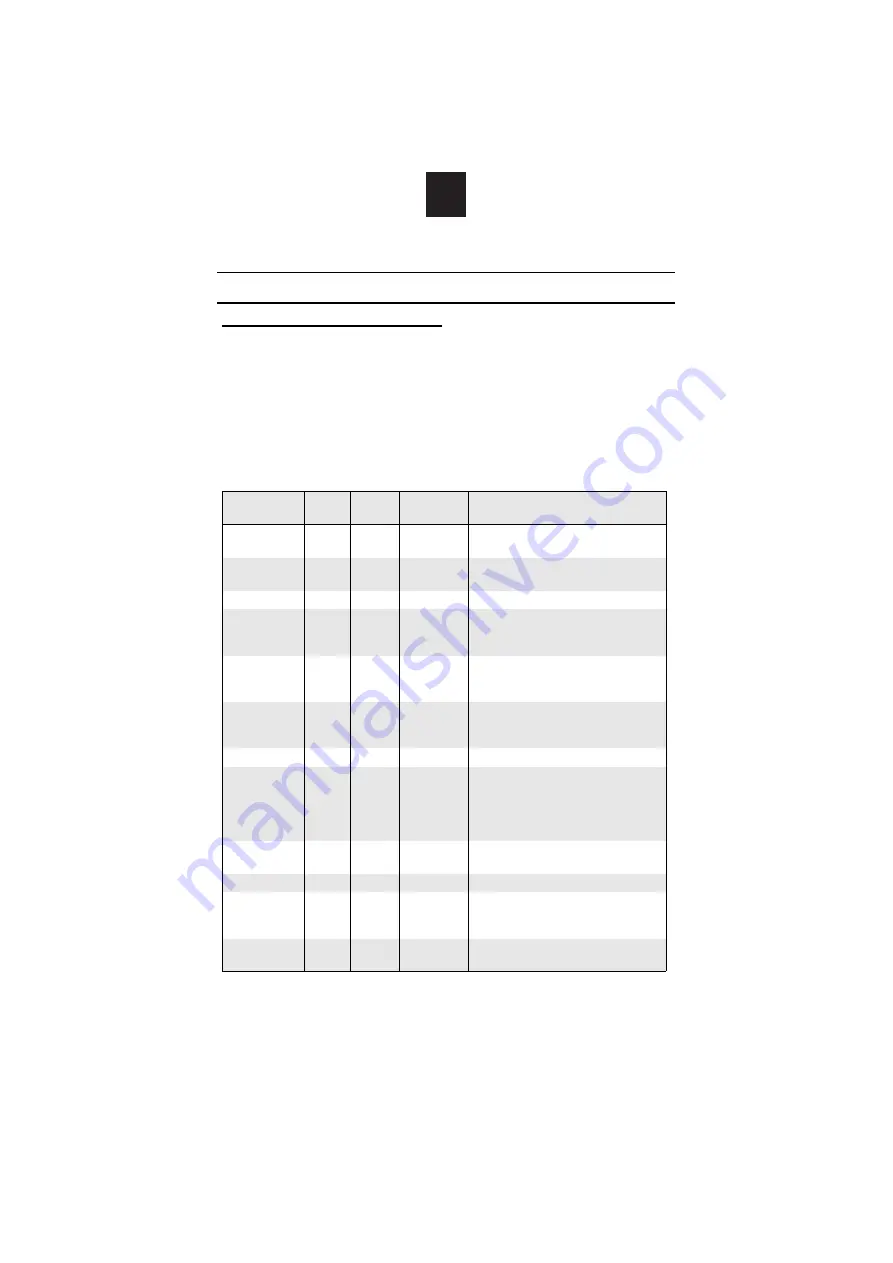 Candy CMXW 30DB-UK User Instructions Download Page 24