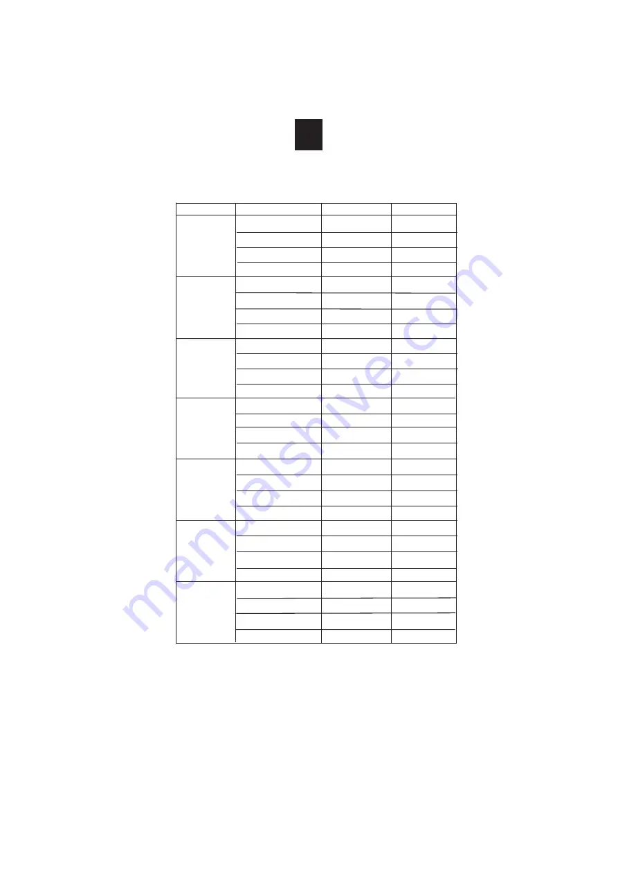 Candy CMXW 30DS User Instructions Download Page 19