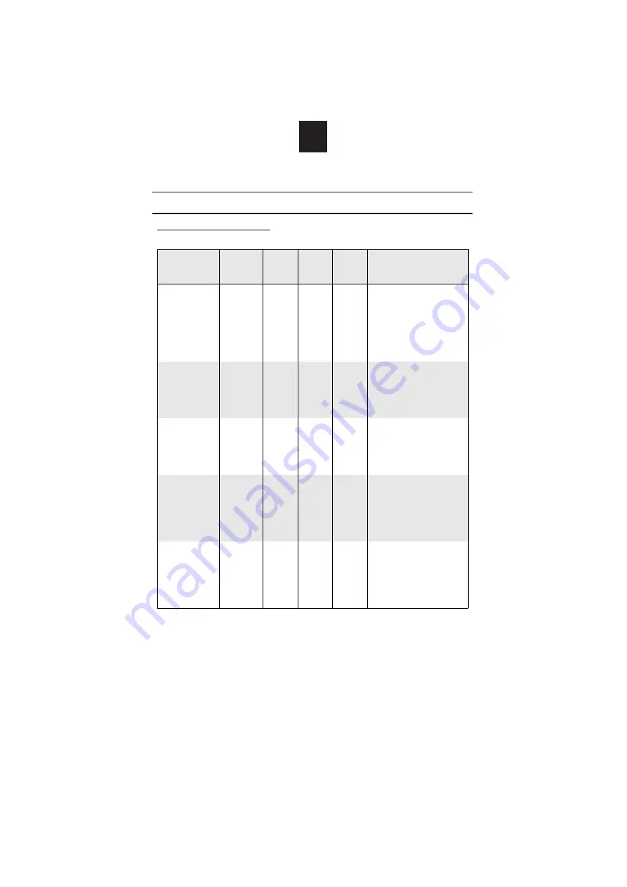 Candy CMXW 30DS User Instructions Download Page 33