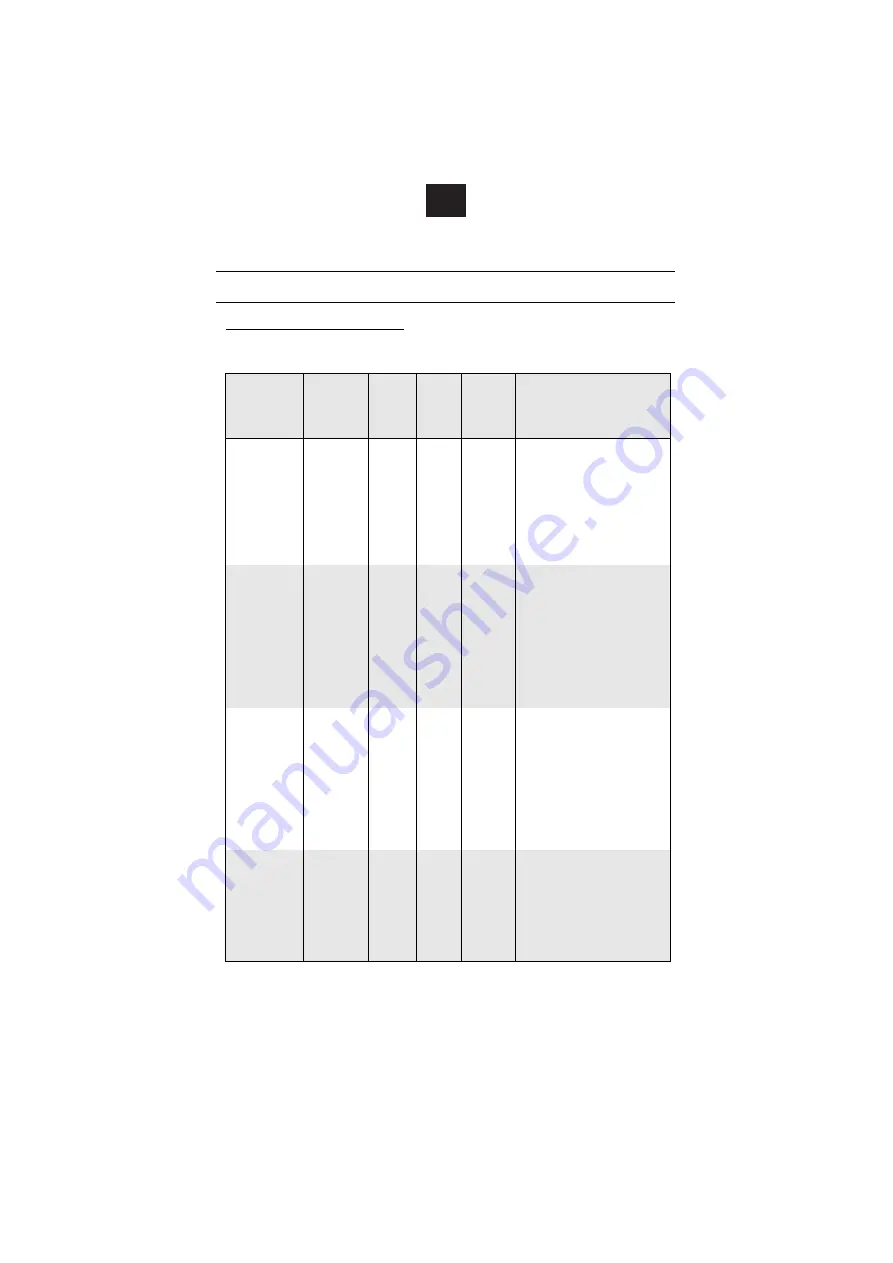 Candy CMXW22DS User Instructions Download Page 62