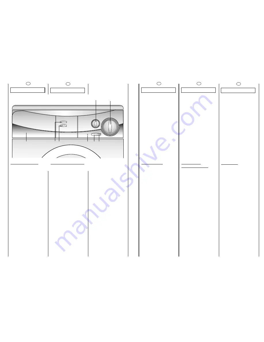 Candy CN 40 T User Instructions Download Page 12