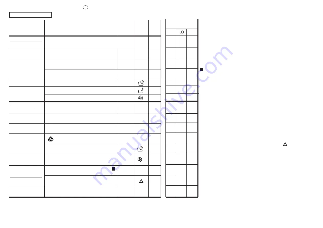 Candy CN 50 T User Instructions Download Page 23