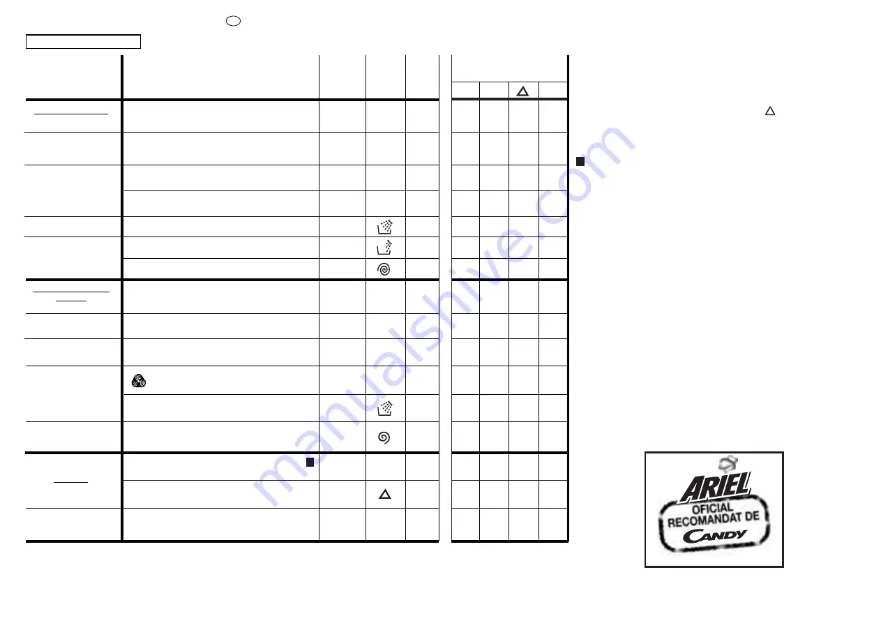 Candy CN 63 T User Instructions Download Page 20