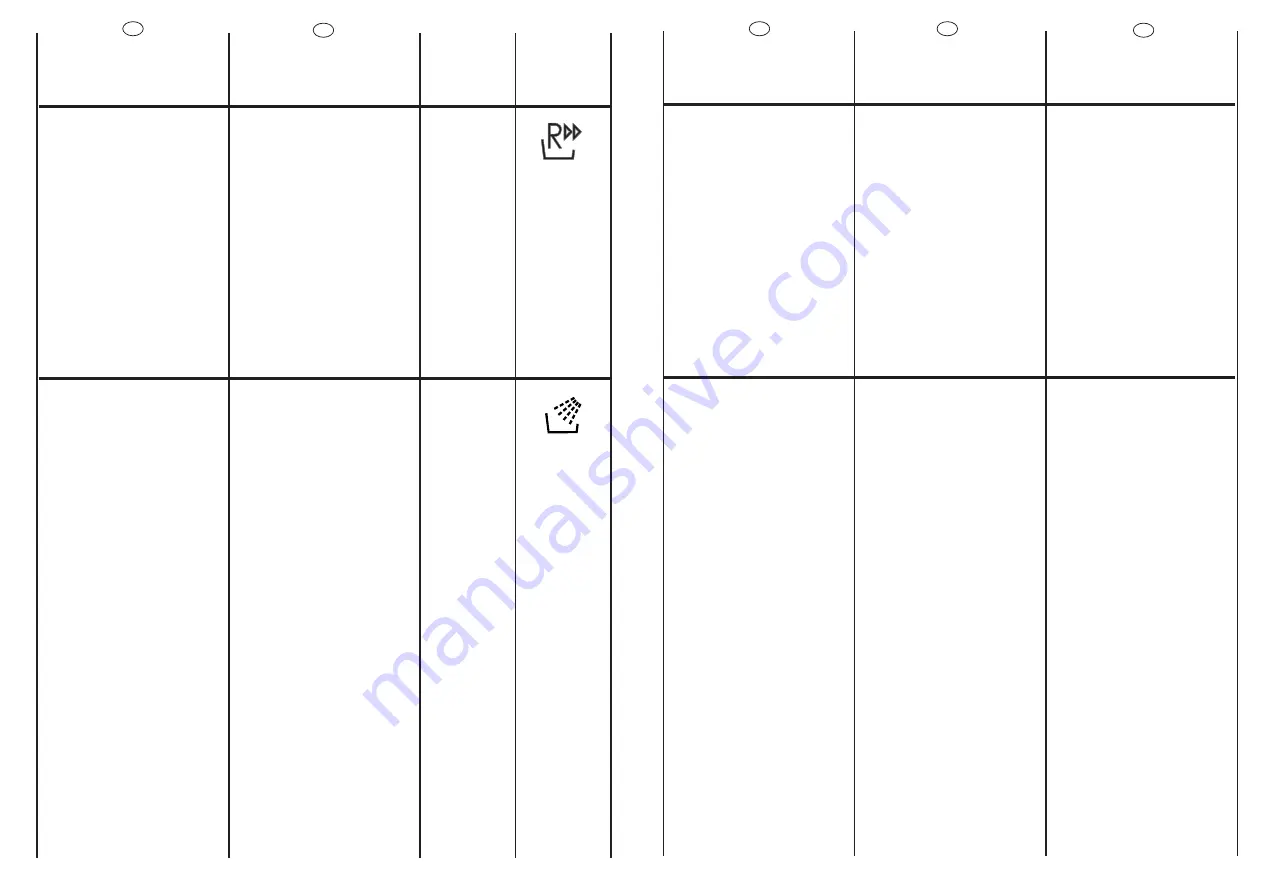 Candy CNL 105 User Instructions Download Page 15