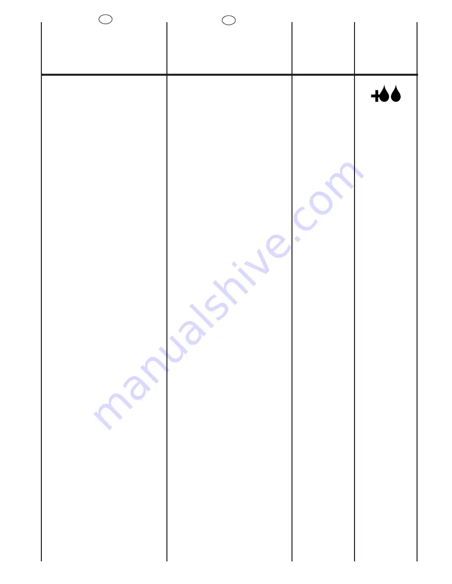 Candy CO 105 DF User Instructions Download Page 28