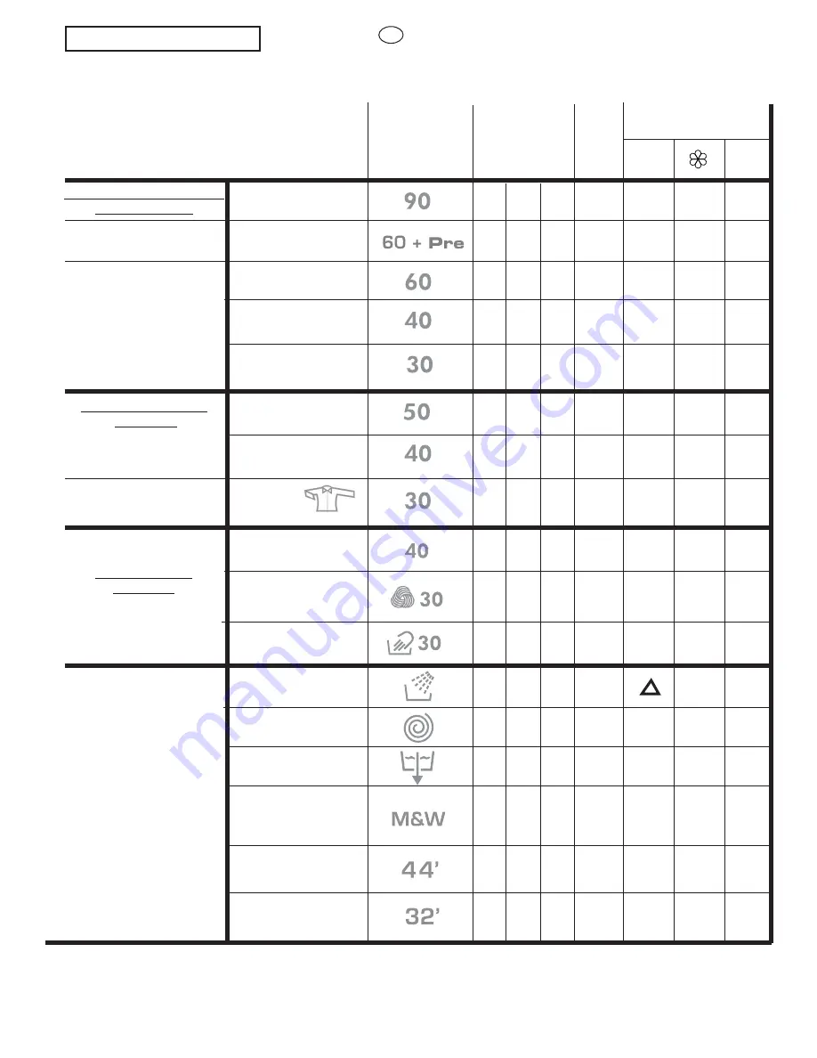 Candy CO 105 DF User Instructions Download Page 44