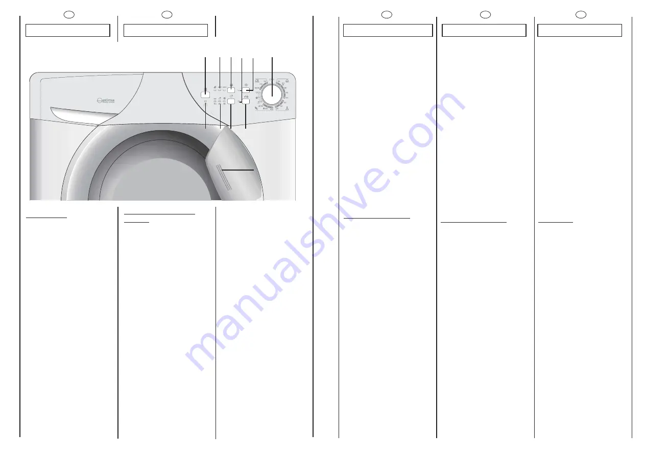 Candy CO 105 F User Instructions Download Page 12