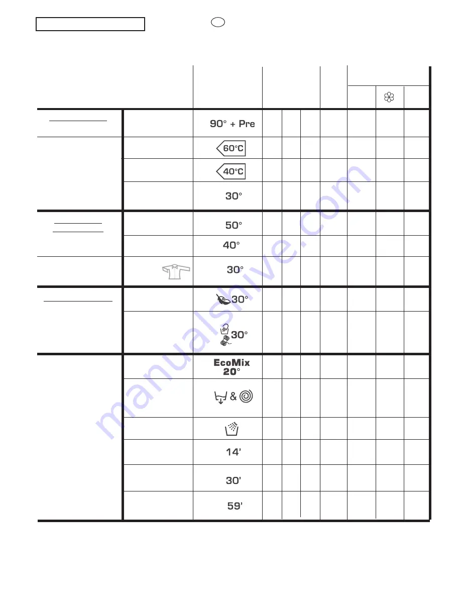 Candy CO4 1072 D1 User Instructions Download Page 22