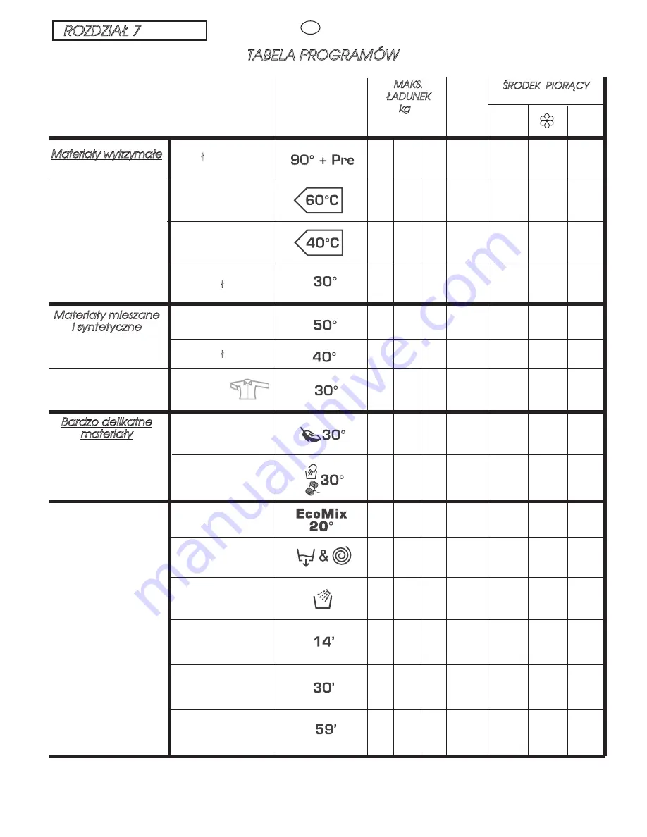 Candy CO4 1272 D2 User Instructions Download Page 40