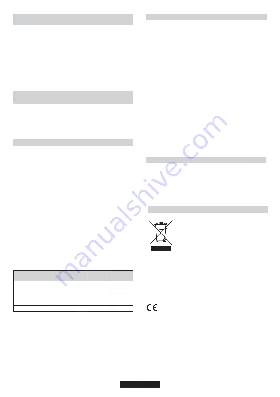 Candy CPG 64 SXD User Instructions Download Page 40