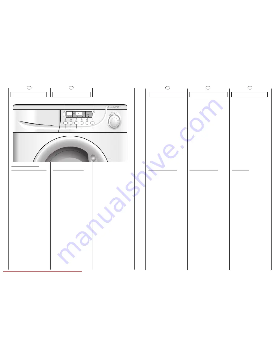 Candy CS 115 D User Instructions Download Page 12