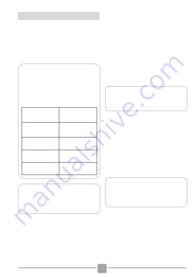 Candy CS 1410TXME/1-S Manual Download Page 124