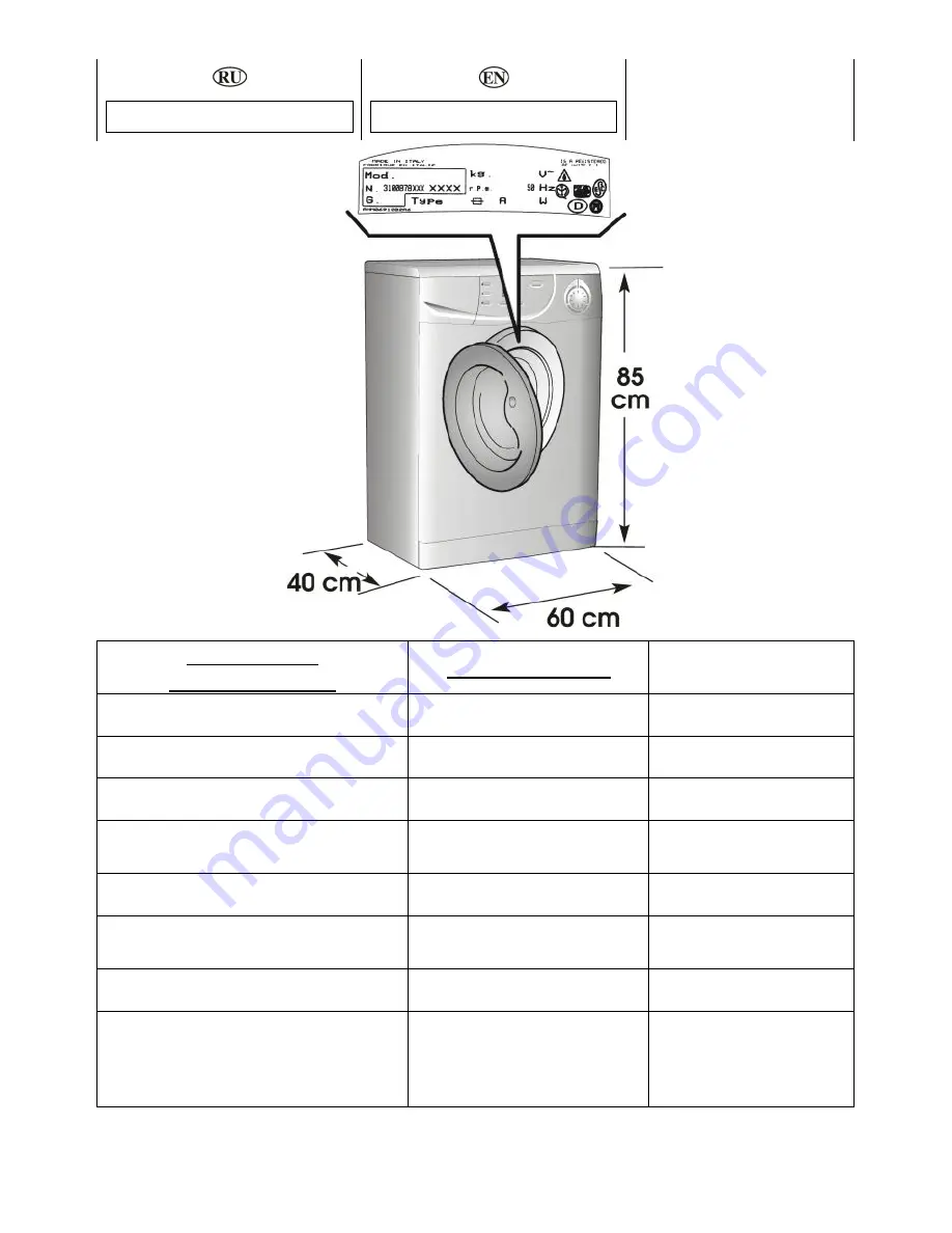 Candy CS2 108 User Instructions Download Page 9