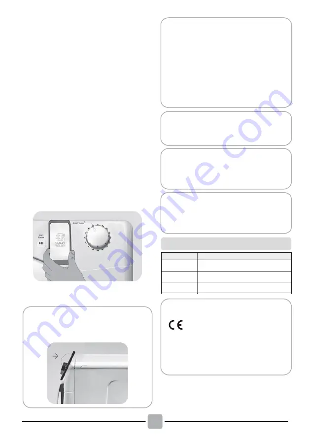 Candy CS4 H7A1DE-S Manual Download Page 16