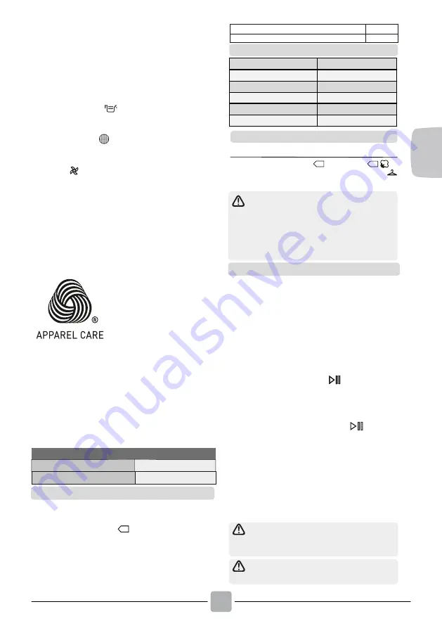 Candy CS4 H7A1DE-S Скачать руководство пользователя страница 45