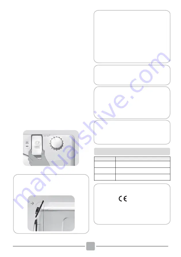 Candy CS4 H7A1DE-S Скачать руководство пользователя страница 112