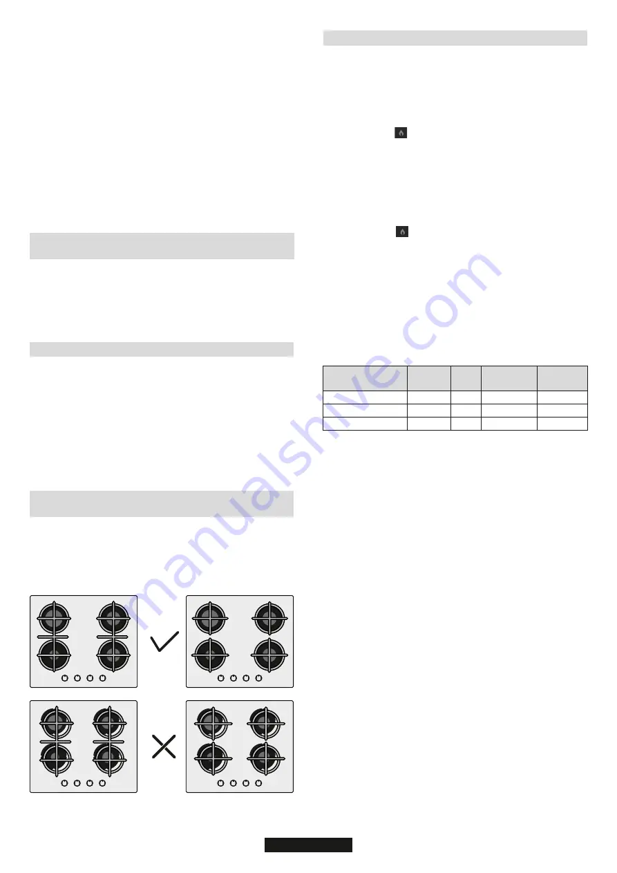 Candy CSG6B/4U2 User Instructions Download Page 55