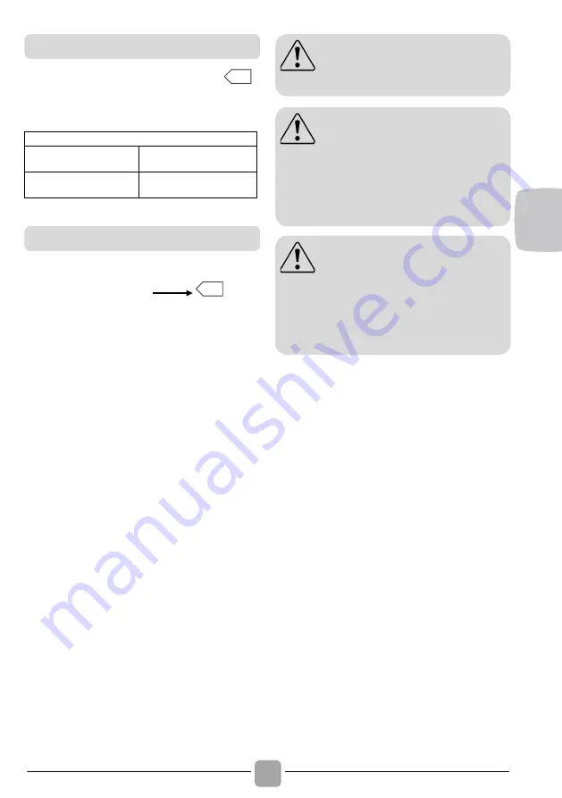 Candy CSO H7A2DE-S Manual Download Page 73