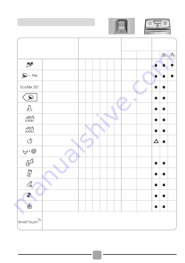 Candy CST 362L-S Скачать руководство пользователя страница 38