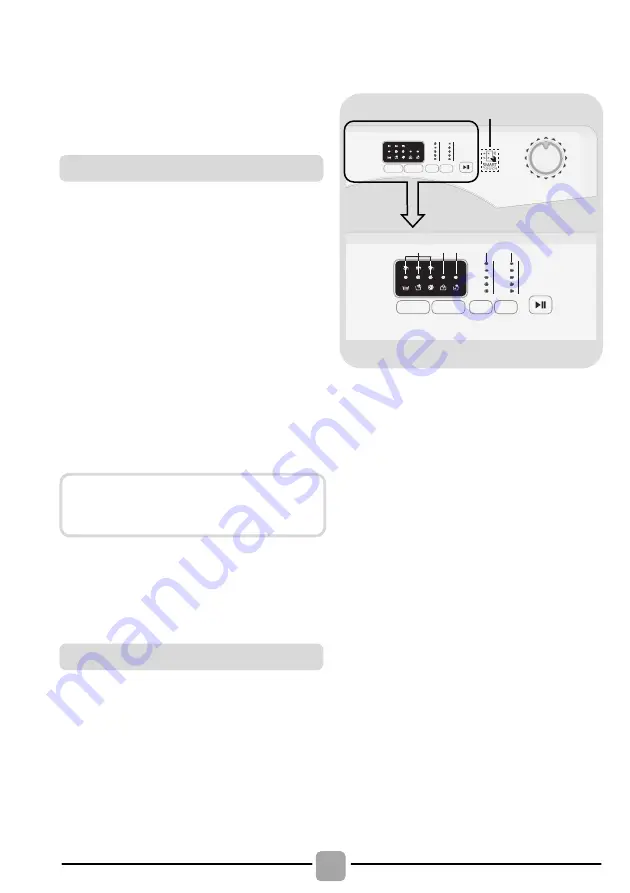 Candy CST 362L-S Manual Download Page 54