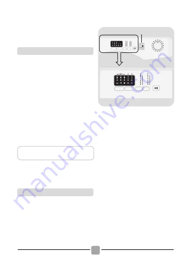 Candy CST 362L-S Скачать руководство пользователя страница 98